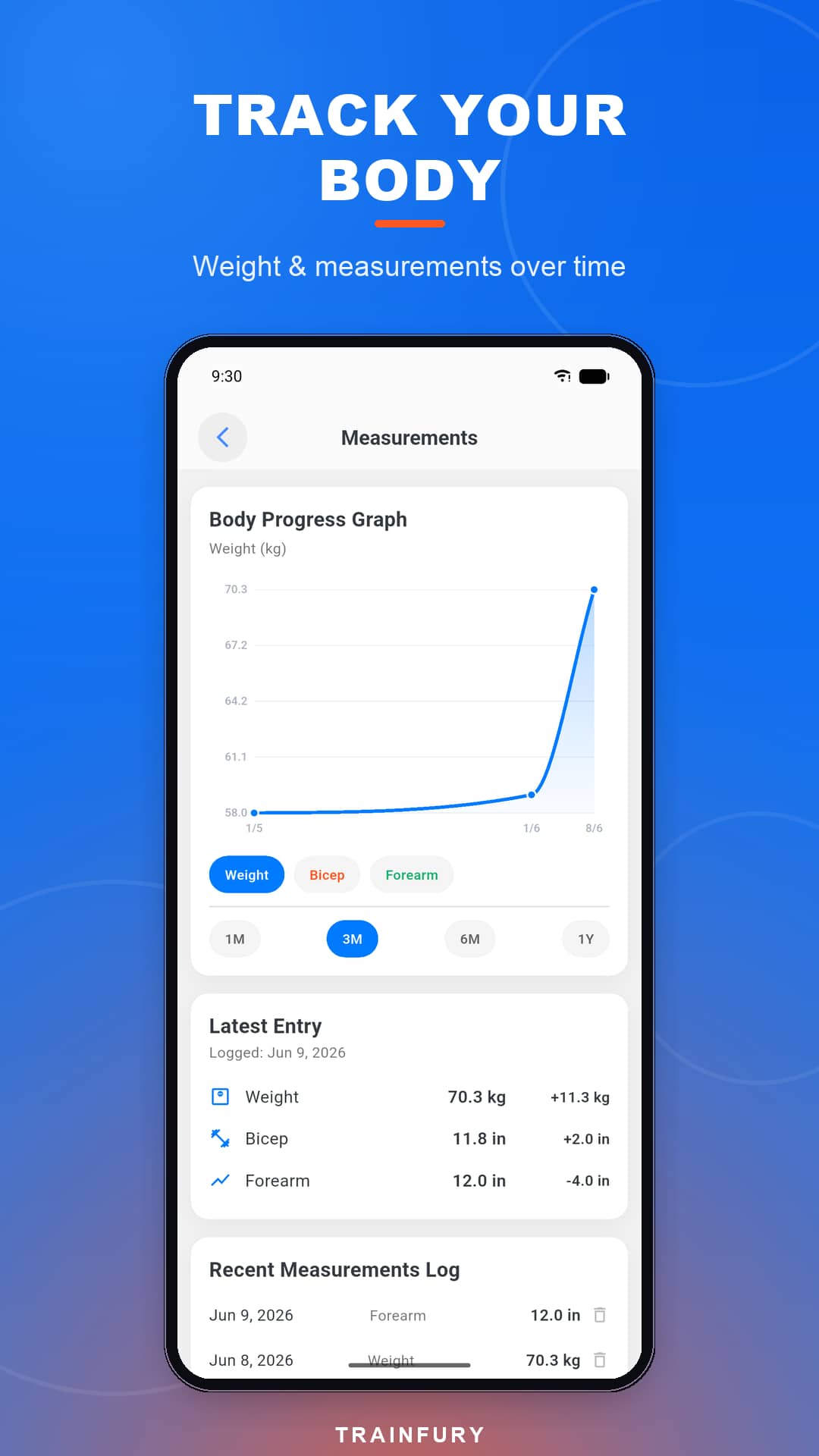 Track your body: weight and measurements over time